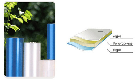 수축필름(PP-SHRINK FILM)
